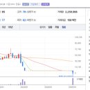 뉴지랩파마(주)