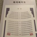 남한산성아트홀 소극장 이미지