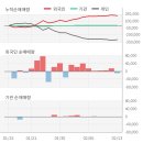 (주)한국큐빅