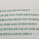 라하잉글리쉬 이미지