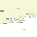 우체국 건널목 이미지