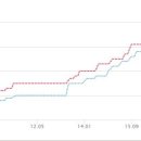 까치마을공인중개사사무소 이미지