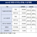 파란기업