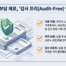 주식회사 오디에스 네이버블로그