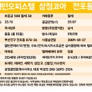 이마트24 전포삼정코아점 이미지