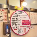 원당부속집