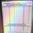 지에스25 센트럴정문 이미지
