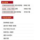 에이치와이디