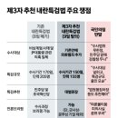 무한정