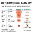 남욱 석방 당일 폭탄 발언 "천화동인 1호 이재명 지분" 이미지