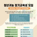 잡코디골드주