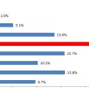 명곡동841 이미지