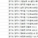 예쓰요양병원 이미지