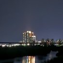 걷기의 미학과 도시 이미지