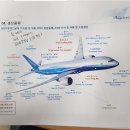 항공부품株 슈퍼사이클 진입 ‘일감대박’ 이미지