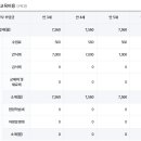 죽전자연유치원 이미지