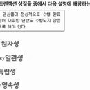 정보처리기사 필기 - 데이터베이스 구축 이미지