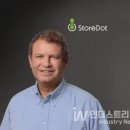 BP인더스트리 이미지