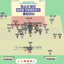 반크 청소년청년 글로벌 무형문화유산 홍보대사 1기 발대식 후기✨
