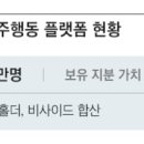 개미군단