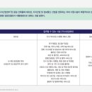 테라정보통신