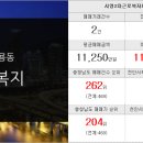 공인중개사정재석부동산컨설팅사무소 이미지