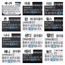 에이블시스템 이미지