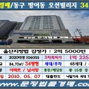 코엔스