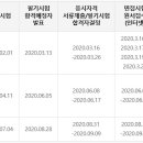 2020년 기술사 시험일정 이미지