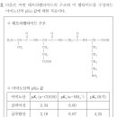 ㄱㅊㅇ 파이널 모고 4회 a형 2번 이미지