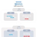 케이엘 이미지