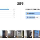 최저가구매 이미지