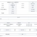 속초디오션공인중개사사무소 이미지