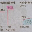 만연스크랩 이미지