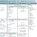 만해마을 청소년수련원 이미지