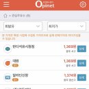 평동제일주유소 이미지