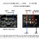 후방카메라 연결된 네비일 경우, LPG ON OFF 스위치 질문드립니다. 이미지