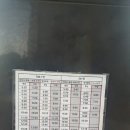 이지더원 ~ LH단지입구 이미지