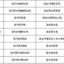 [비주얼스포츠] 2019 한국중등(U-15)축구연맹회장배 1학년 축구대회 일정 및 영상촬영 신청접수 이미지