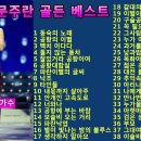 1.Daum및Naver검색창에"음악532곡만입력"하면(1)대중가요382곡,클래식40곡등532곡(2)위암등건강정보33건등총35건 볼수있음 이미지