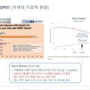 그로스헬스케어(주)