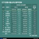 (주)에스피지산업 이미지