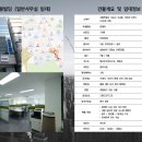 효봉빌딩 이미지