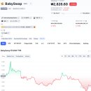 더크립24 이미지