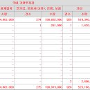 민테크 이미지