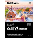 여행책 트래블라이크 서포터즈 키트 수령 후기