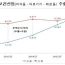 수지종합화장품 이미지