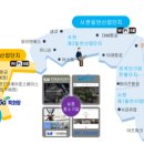 과학산단1로2로 이미지