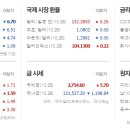 주식회사 에코사이언스