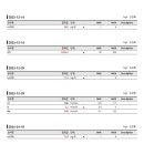 김s 동물병원 이미지